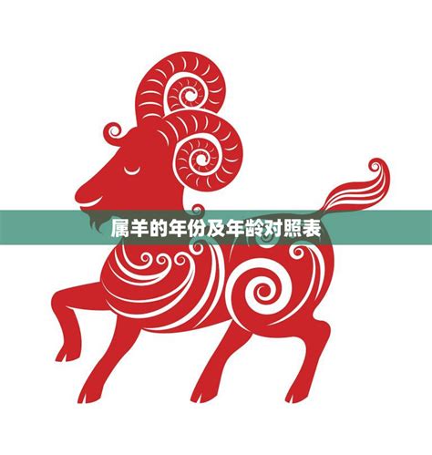 属羊的年份|属羊的年份表 属羊的年份表及年龄